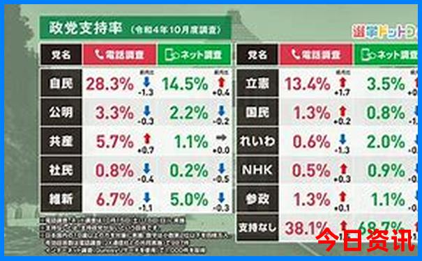 中国著名旅游城市有哪些