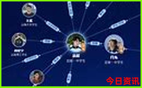 独家资料2025正版全年免费实时更新资料第一时间-777788888管家婆免费